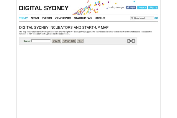 Site using BuddyPress Sitewide Activity Widget plugin