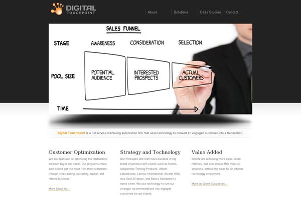 Display theme site design template sample