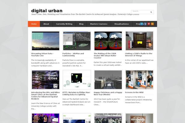 Site using Salient-social plugin