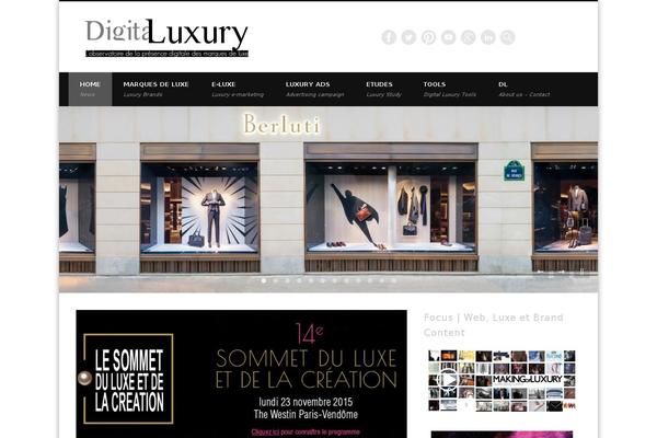 Site using Floating Menu plugin