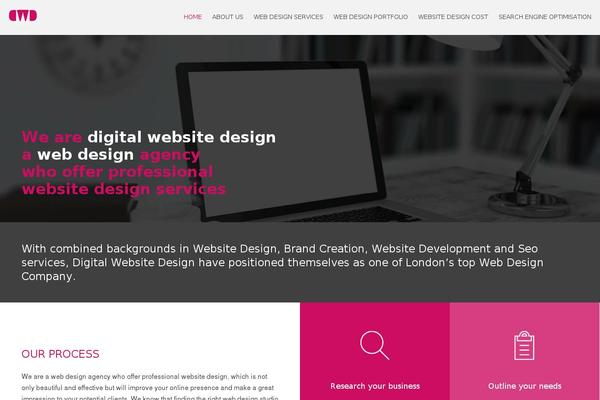 Site using WP_Estimation_Form plugin