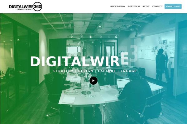 Site using Revslider-polyfold-addon plugin