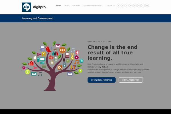 Site using Fwdevp plugin