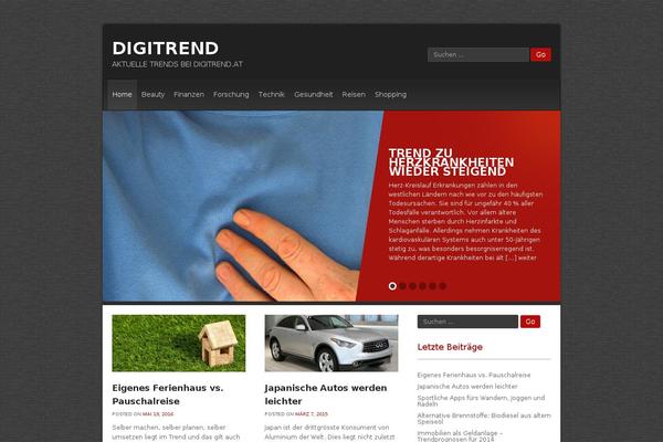 Site using Taxography - Category Image plugin