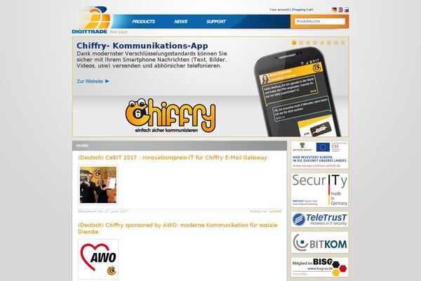 Site using qTranslate plugin