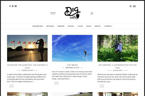 Site using Flexo Archives plugin