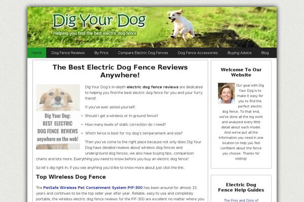 Site using Jquery-image-lazy-loading plugin