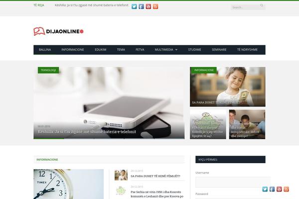 Site using Sphere-post-views plugin