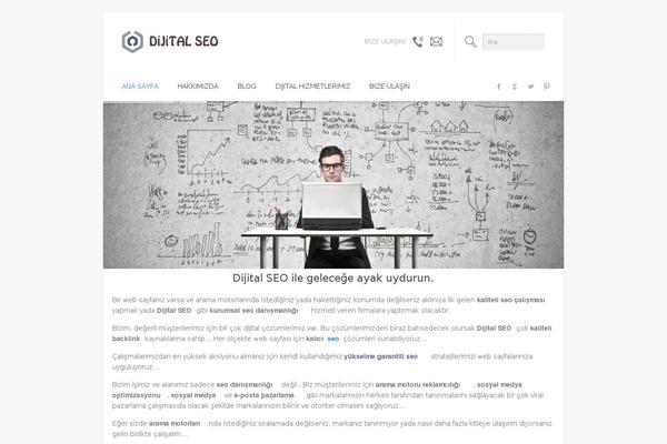 Site using Revolution Slider plugin
