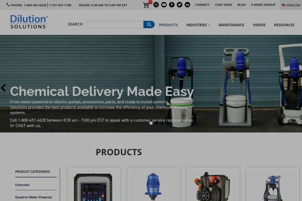 Site using Save-share-cart plugin