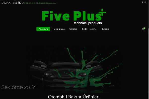 Site using Simple Full Screen Background Image plugin