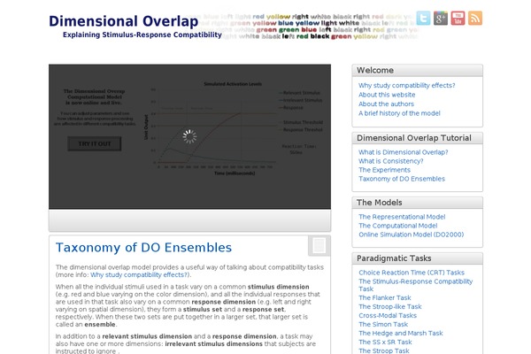 Do theme site design template sample