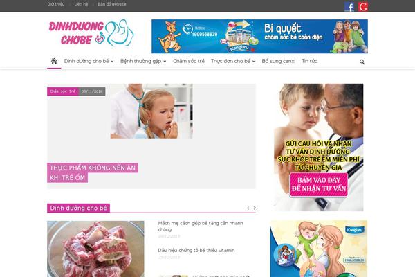 Site using SEO Facebook Comment plugin