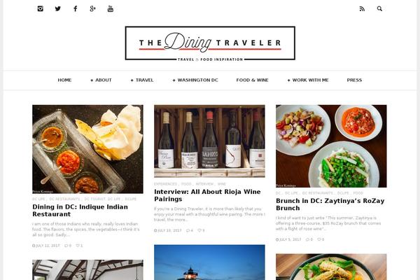 diningtraveler.com site used Dining-traveler