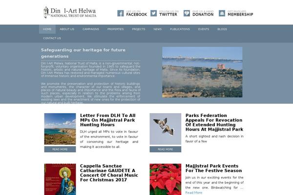 Site using Author Avatars List plugin