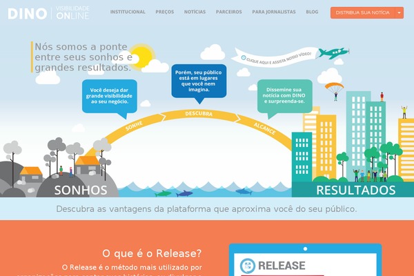 Platform theme websites examples