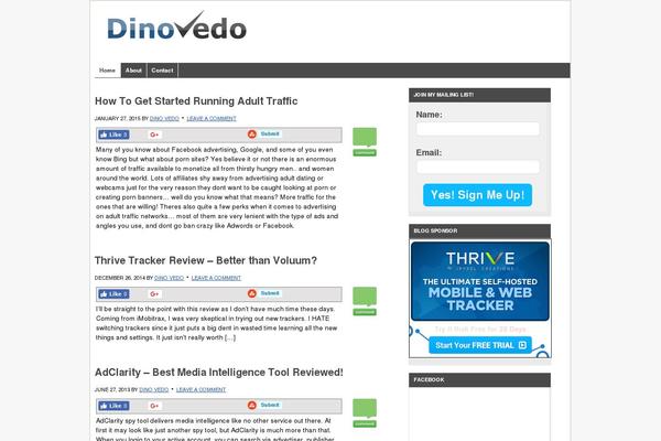 Site using Digg Digg plugin