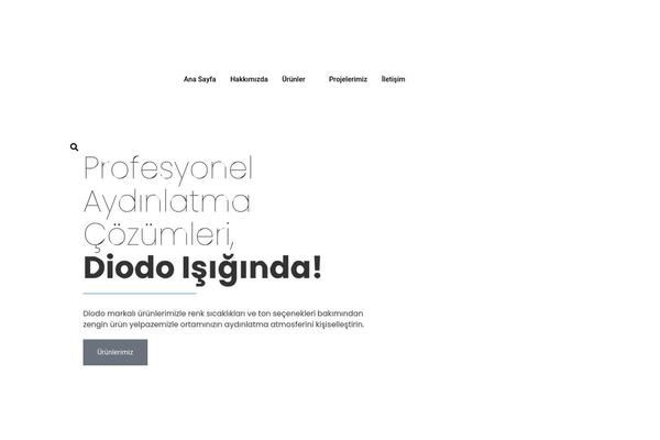Site using Chaty-pro plugin