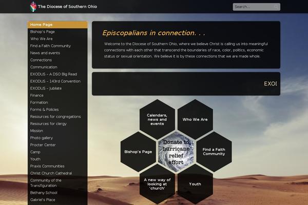 Site using Ithemes-security-pro plugin