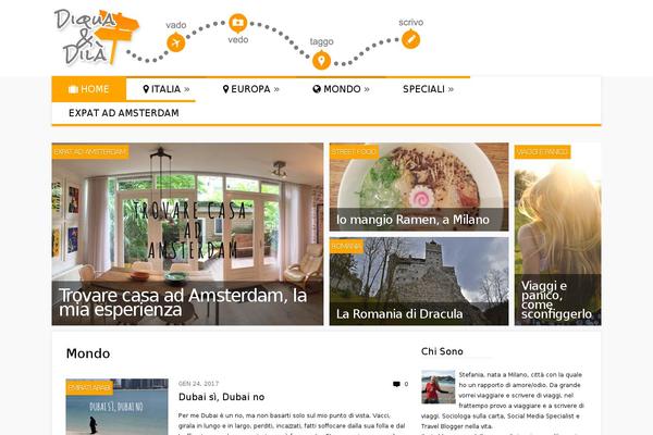 Site using Carousel Gallery plugin
