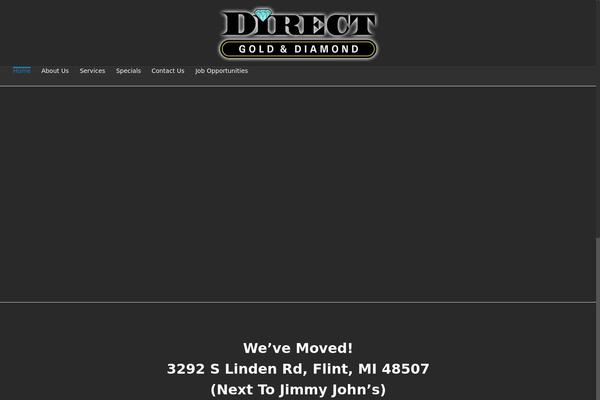 Site using Fusion-core plugin