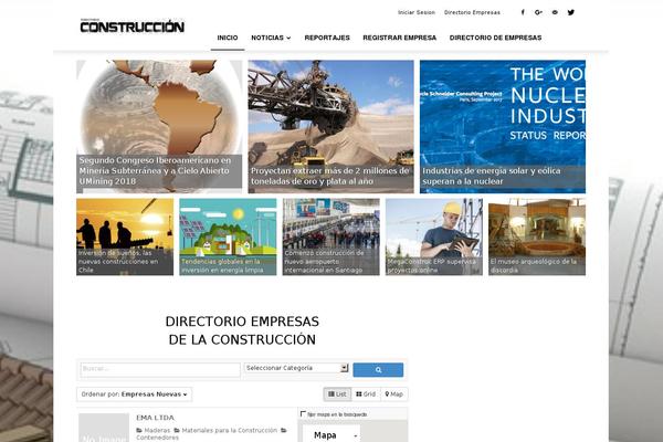 Site using Sabai-googlemaps plugin