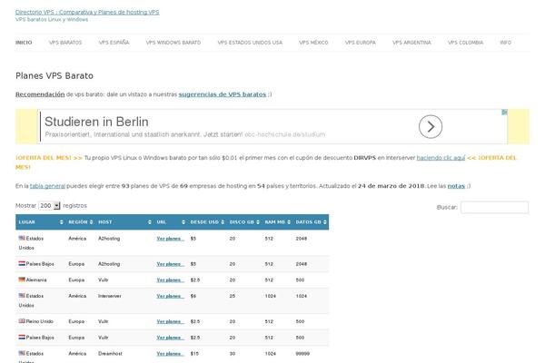 Site using Yasr - Yet Another Stars Rating plugin