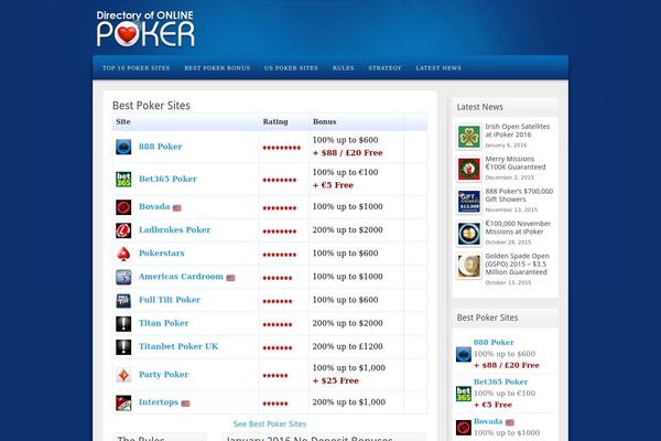 directoryonlinepoker.com site used Alyeska Child