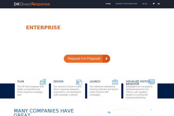 Site using Simple Author Box plugin
