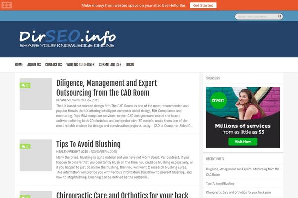 Site using Fancier Author Box by ThematoSoup plugin