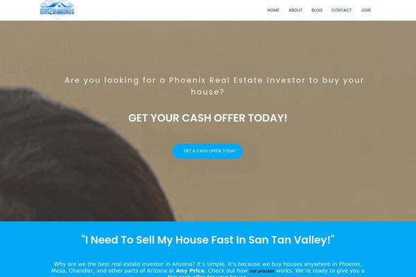 Site using Bluehost-wordpress-plugin plugin