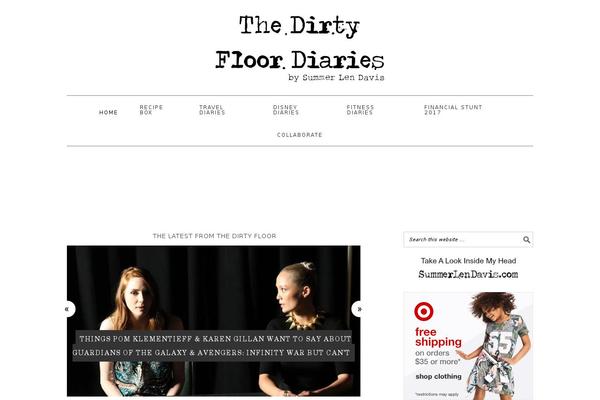 Site using GetMeCooking Recipe Template plugin