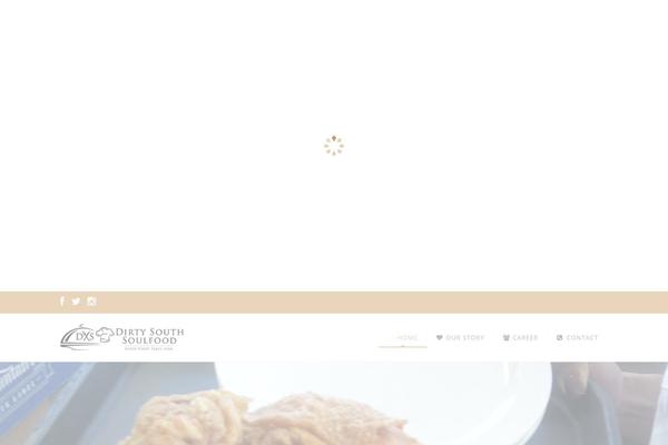 wp_nuvo1 theme websites examples