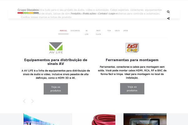 Site using Leadin plugin
