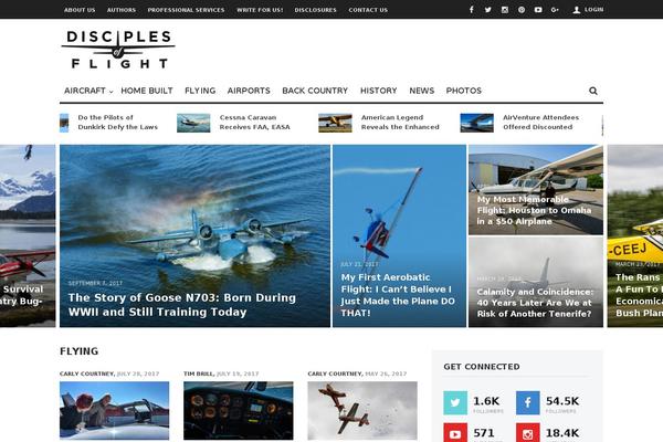 Site using Mahacodes plugin