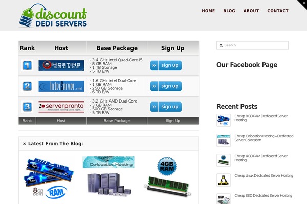 Site using X-shortcodes plugin
