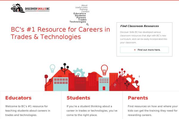 Site using Fetch Tweets plugin