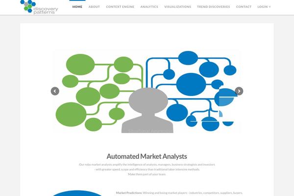Site using Convertplug plugin