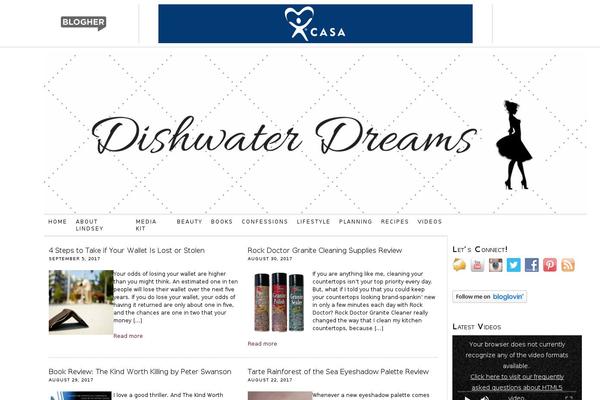 Site using Fancier Author Box by ThematoSoup plugin