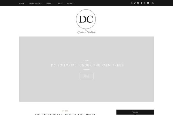 Site using Pinterest Pin It Button For Images plugin