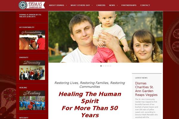 Site using Contact Form by BestWebSoft plugin