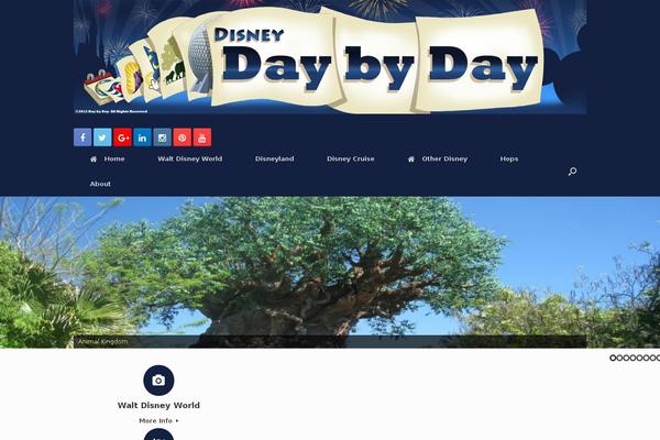Site using Drop Shadow Boxes plugin