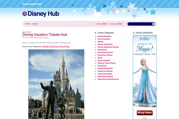 Wp_gossipcity theme site design template sample
