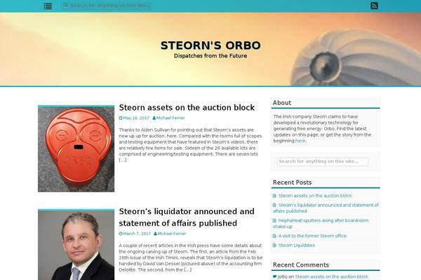 dispatchesfromthefuture.com site used Dellow-plus