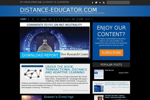 Site using Simple Pull Quote plugin