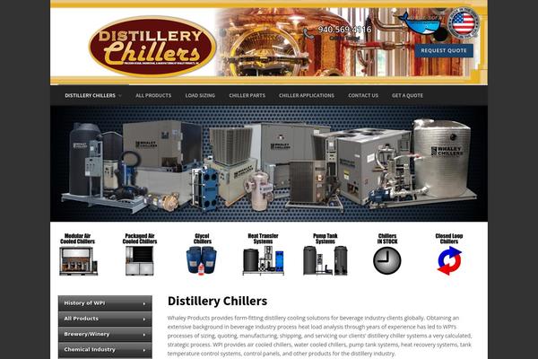 Site using JQuery Vertical Mega Menu Widget plugin
