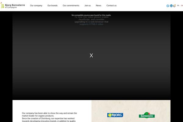 Site using Gutentor plugin