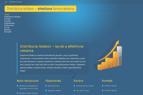 Site using Responsive Image Maps plugin