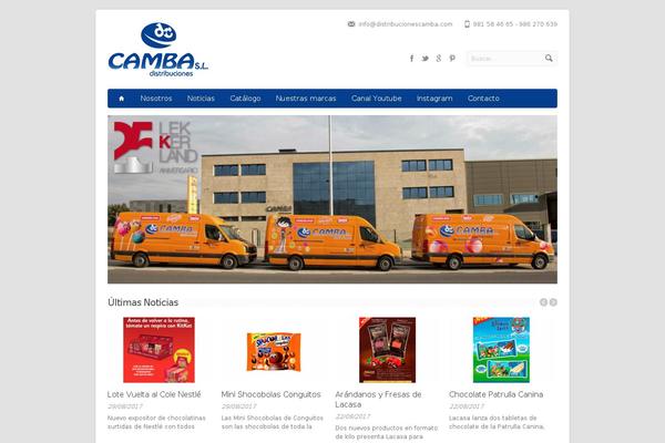 Aqua theme site design template sample