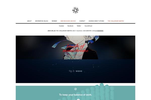 Site using SimpleModal Contact Form (SMCF) plugin